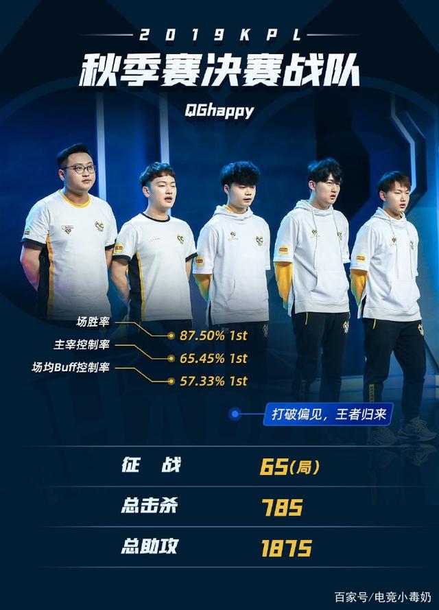 堂与社交广